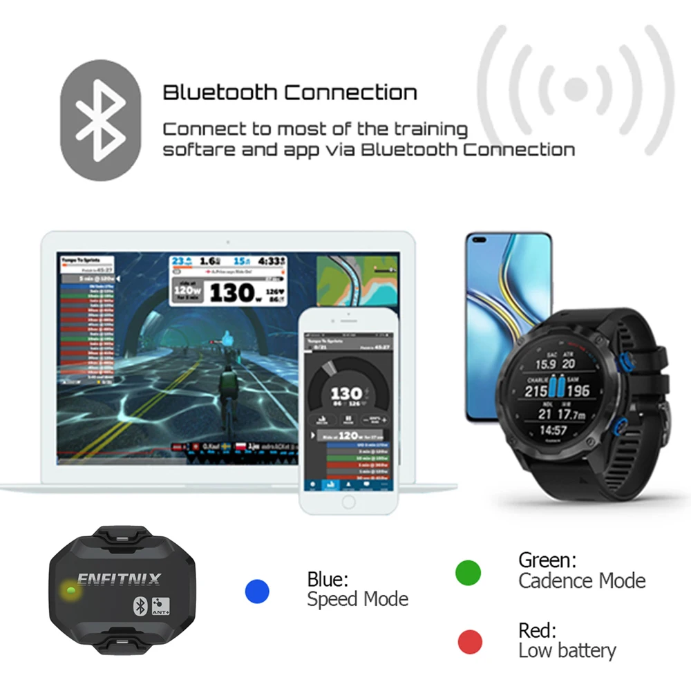 Сензор за честотата на въртене на мотора NEWBOLER ANT + Bluetooth GPS велокомпьютер с двоен сензор за GARMIN Road Bike Аксесоари за планински велосипеди
