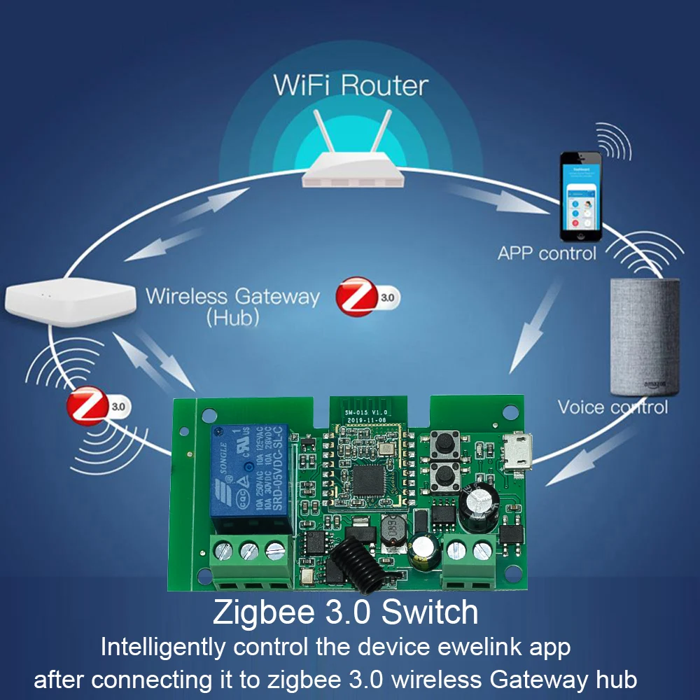 Модул ключ на Hristo Zigbee Smart Home 1CH Релеен Контролер 12V 24V 7-32V 10A Реле Работят С Алекса Google Assistant Smart Life